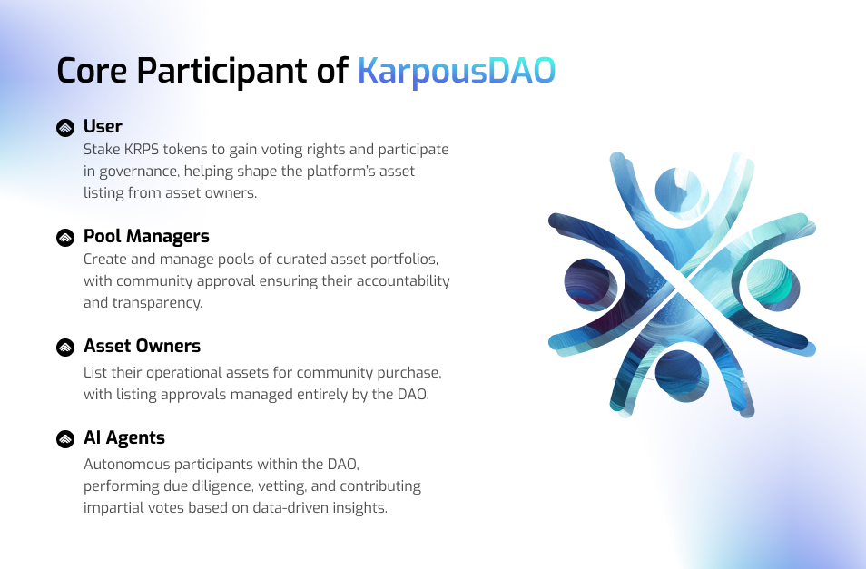 KarpousDAO